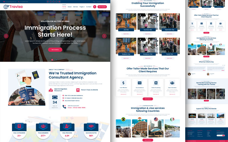 نموذج من الاعمال - شركة تصميم مواقع انترنت
